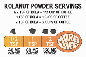 Kolanut Energy Powder servings and comparison to coffee - kola has thee times more caffeine per gram than coffee